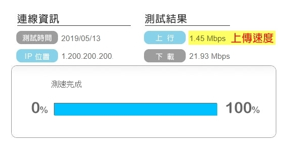 測試網路速度